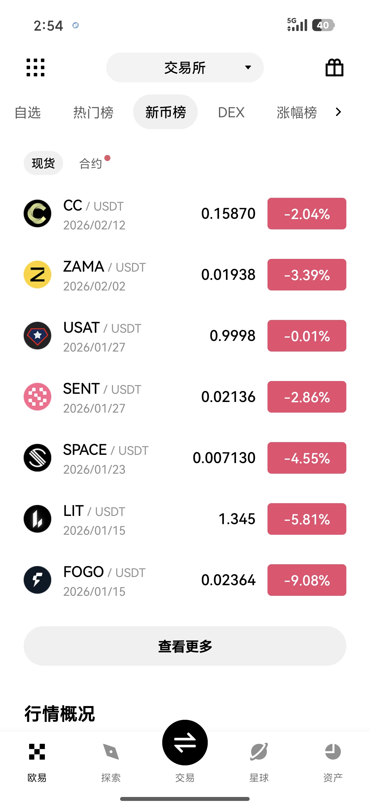 欧e平台 面向机构用户的专业加密资产交易所